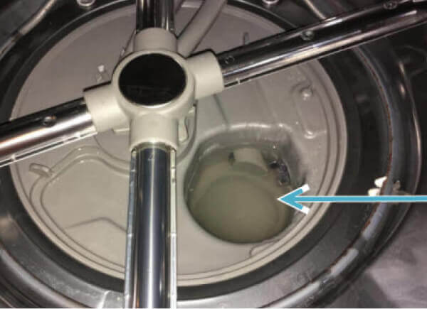Water standing in dishwasher filter area