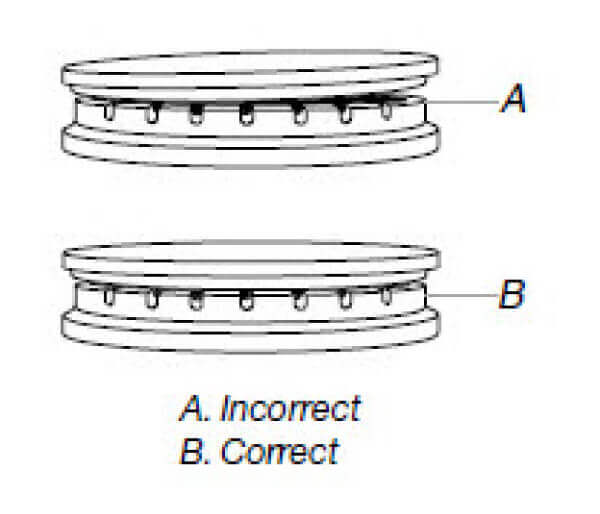 Correct range burner and base cap positioning