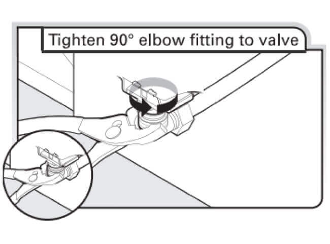 Water valve tightening illustration, part 1