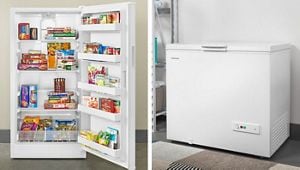 Small chest freezer dimensions on sale