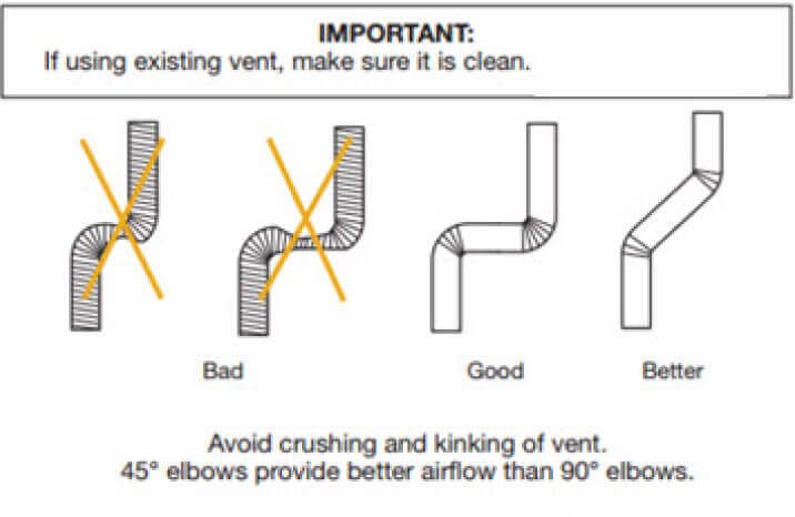Vent clean illustration