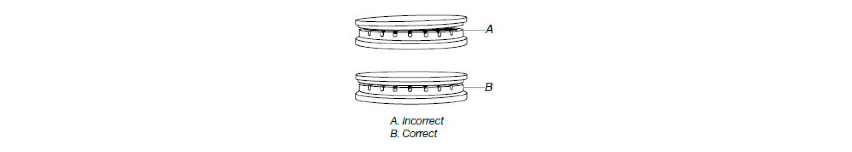 Correct range burner and base cap positioning