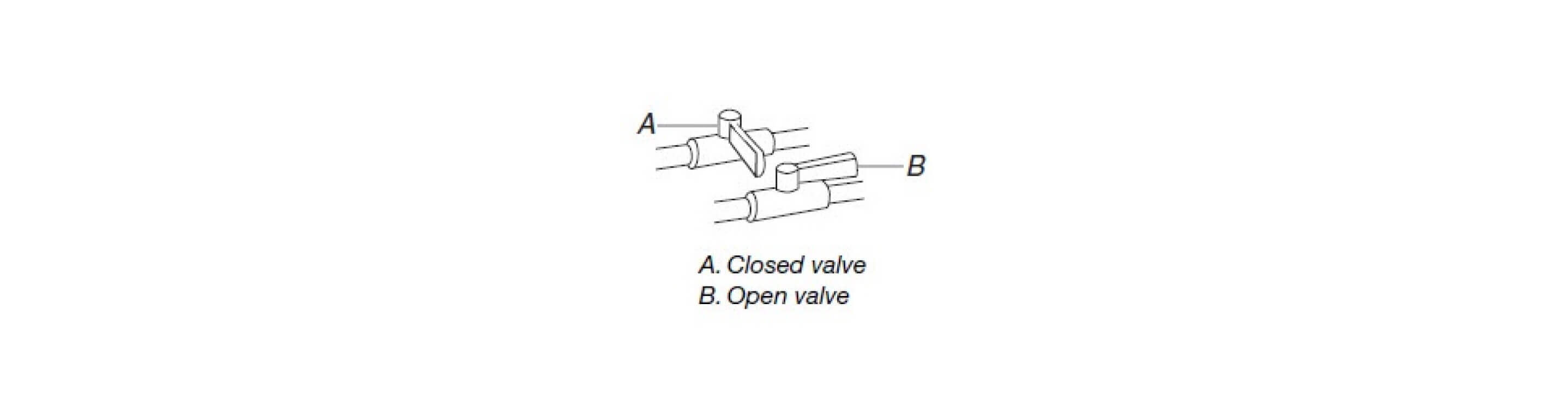 Gas valve illustration