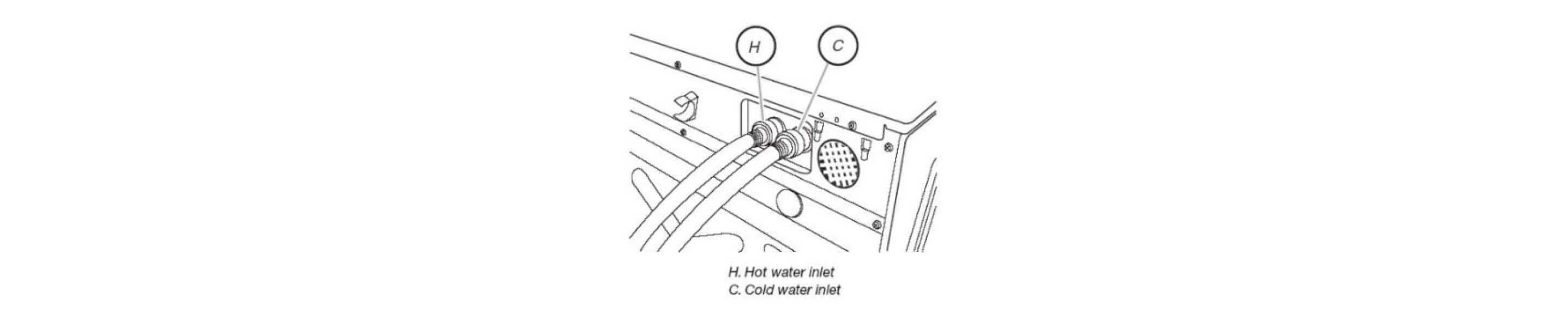 Amana Washer Leaking: Quick Fixes and Troubleshooting Tips