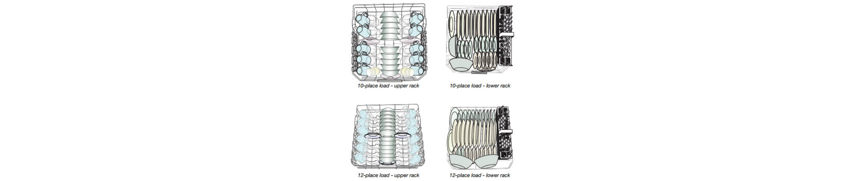 Illustration demonstrating loading capabity of dishwasher