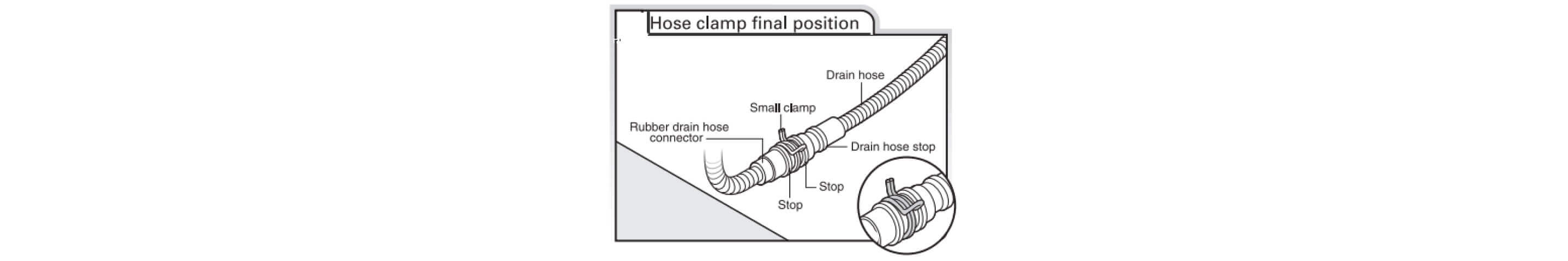 Drain hose clamp illustration