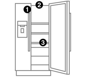 A refrigerator with numbers indicating model number placement
